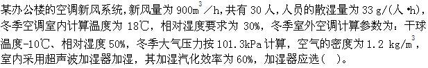 专业案例（暖通空调专业）,历年真题,注册共用设备工程师（暖通空调）《专业案例》真题精选3