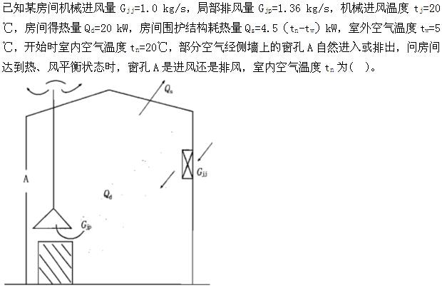 专业案例（暖通空调专业）,历年真题,注册共用设备工程师（暖通空调）《专业案例》真题精选4