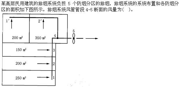 专业案例（暖通空调专业）,历年真题,注册共用设备工程师（暖通空调）《专业案例》真题精选4