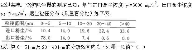 专业案例（暖通空调专业）,历年真题,注册共用设备工程师（暖通空调）《专业案例》真题精选4