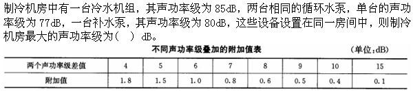 专业案例（暖通空调专业）,章节练习,暖通空调专业案例真题