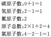 专业案例（暖通空调专业）,章节练习,基础复习,专业案例