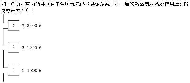 专业案例（暖通空调专业）,章节练习,暖通空调专业案例