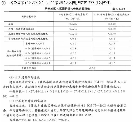 专业案例（暖通空调专业）,章节练习,基础复习,专业案例