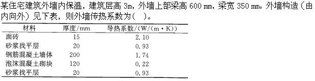 专业案例（暖通空调专业）,章节练习,暖通空调专业案例