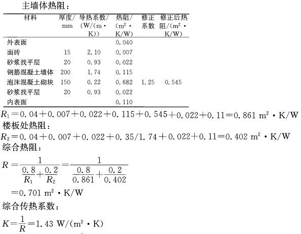 专业案例（暖通空调专业）,章节练习,暖通空调专业案例