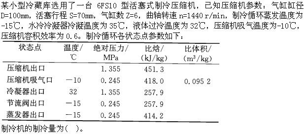 专业案例（暖通空调专业）,专项训练,公用设备工程师《专业案例（暖通空调）》