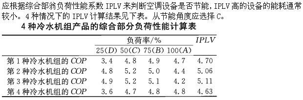 专业案例（暖通空调专业）,综合练习,公用设备工程师《专业案例》（暖通空调专业）