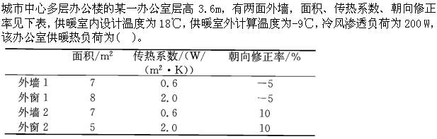 专业案例（暖通空调专业）,章节练习,暖通空调专业案例