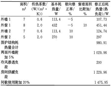 专业案例（暖通空调专业）,章节练习,暖通空调专业案例