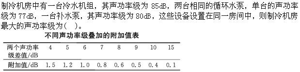 专业案例（暖通空调专业）,章节练习,暖通空调专业案例