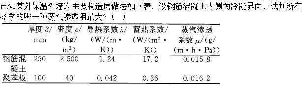 专业案例（暖通空调专业）,章节练习,暖通空调专业案例