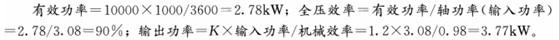专业案例（暖通空调专业）,章节练习,基础复习,专业案例