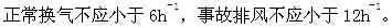 专业案例（暖通空调专业）,章节练习,基础复习,专业案例