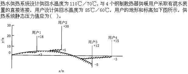专业案例（暖通空调专业）,章节练习,暖通空调专业案例