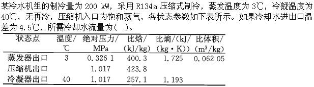 专业案例（暖通空调专业）,章节练习,暖通空调专业案例