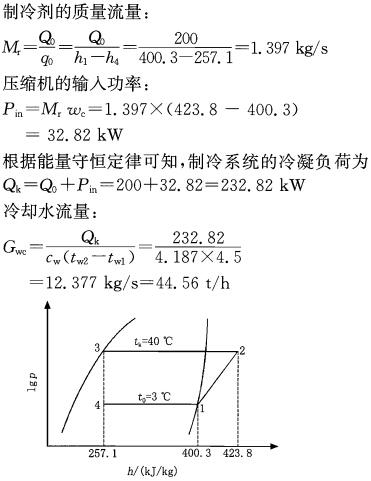 专业案例（暖通空调专业）,章节练习,暖通空调专业案例