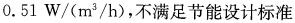 专业案例（暖通空调专业）,章节练习,基础复习,专业案例