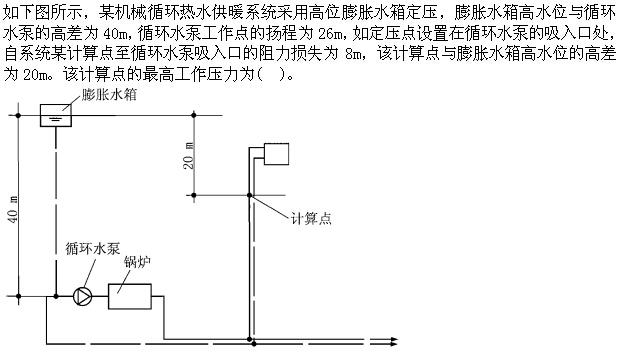 专业案例（暖通空调专业）,专项训练,公用设备工程师《专业案例（暖通空调）》