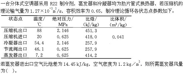 专业案例（暖通空调专业）,章节练习,专业案例（暖通空调专业）