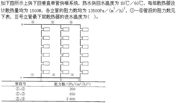 专业案例（暖通空调专业）,综合练习,公用设备工程师《专业案例》（暖通空调专业）