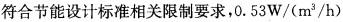 专业案例（暖通空调专业）,章节练习,基础复习,专业案例