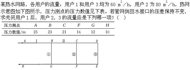 专业案例（暖通空调专业）,章节练习,暖通空调专业案例