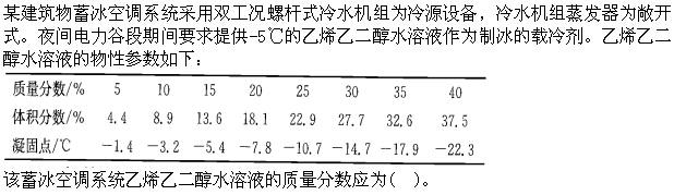 专业案例（暖通空调专业）,专项训练,公用设备工程师《专业案例（暖通空调）》