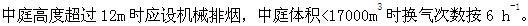 专业案例（暖通空调专业）,专项训练,公用设备工程师《专业案例（暖通空调）》