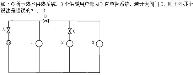 专业案例（暖通空调专业）,章节练习,暖通空调专业案例