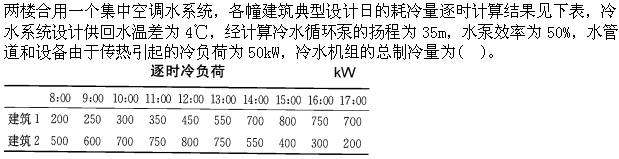 专业案例（暖通空调专业）,专项训练,公用设备工程师《专业案例（暖通空调）》