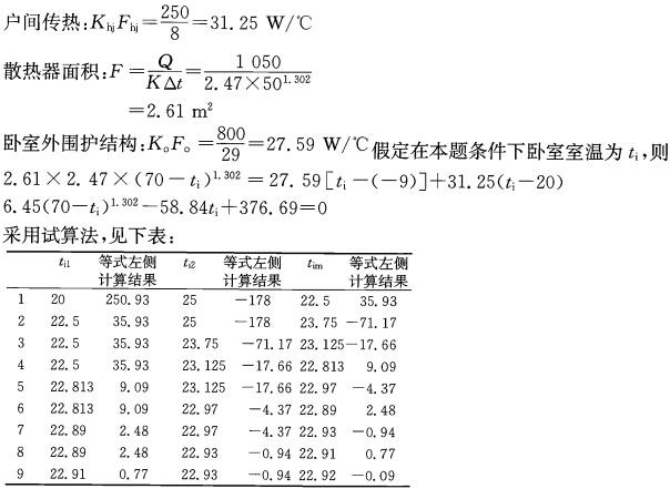 专业案例（暖通空调专业）,专项训练,公用设备工程师《专业案例（暖通空调）》