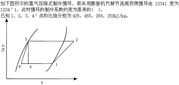 专业案例（暖通空调专业）,章节练习,暖通空调专业案例