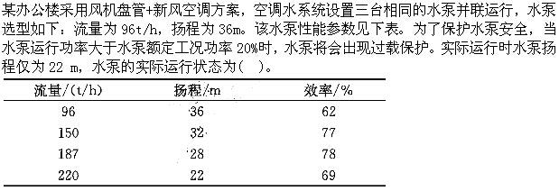 专业案例（暖通空调专业）,专项训练,公用设备工程师《专业案例（暖通空调）》