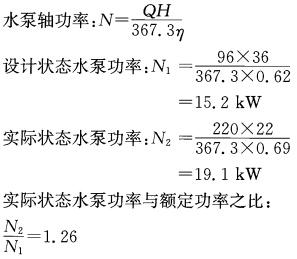 专业案例（暖通空调专业）,专项训练,公用设备工程师《专业案例（暖通空调）》