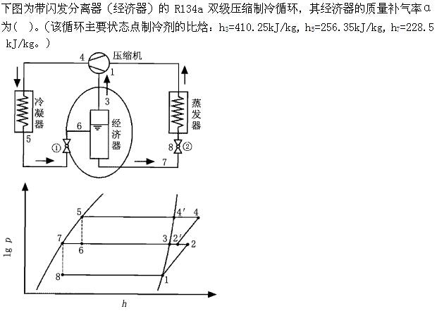 专业案例（暖通空调专业）,综合练习,公用设备工程师《专业案例》（暖通空调专业）