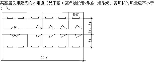 专业案例（暖通空调专业）,章节练习,暖通空调专业案例