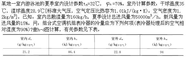 专业案例（暖通空调专业）,章节练习,暖通空调专业案例