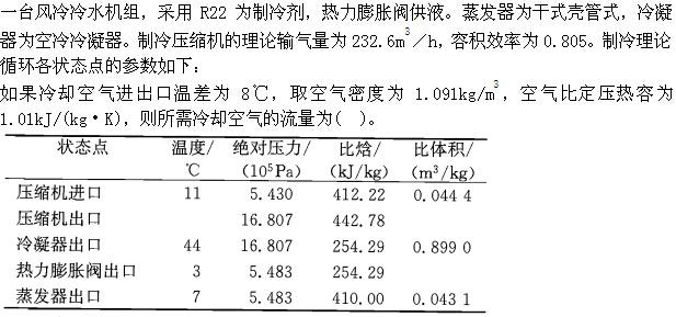 专业案例（暖通空调专业）,章节练习,专业案例（暖通空调专业）