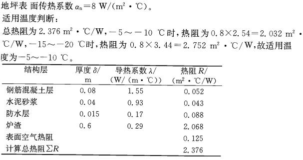 专业案例（暖通空调专业）,综合练习,公用设备工程师《专业案例》（暖通空调专业）