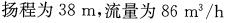 专业案例（暖通空调专业）,章节练习,暖通空调专业案例模拟