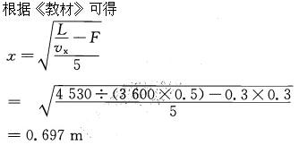 专业案例（暖通空调专业）,押题密卷,2022年专业案例（暖通空调）押题密卷