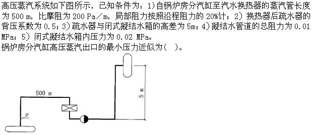 专业案例（暖通空调专业）,押题密卷,2022年专业案例（暖通空调）押题密卷