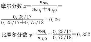 专业案例（暖通空调专业）,模拟考试,2022年专业案例（暖通空调）模拟试卷