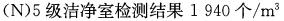 专业案例（暖通空调专业）,模拟考试,2022年专业案例（暖通空调）模拟试卷