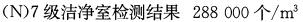 专业案例（暖通空调专业）,模拟考试,2022年专业案例（暖通空调）模拟试卷