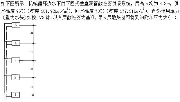 专业案例（暖通空调专业）,押题密卷,2022年公用设备工程师（暖通空调专业）《专业案例》押题密卷