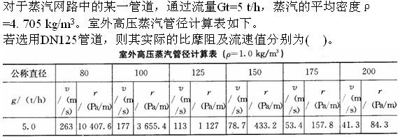 专业案例（动力专业）,专项训练,公用设备工程师《专业案例（动力专业）》