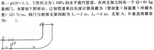 专业案例（动力专业）,专项训练,公用设备工程师《专业案例（动力专业）》