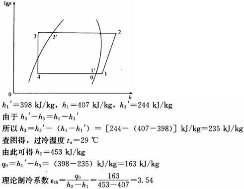 专业案例（动力专业）,历年真题,注册公用设备工程师（动力专业）《专业案例》真题精选1